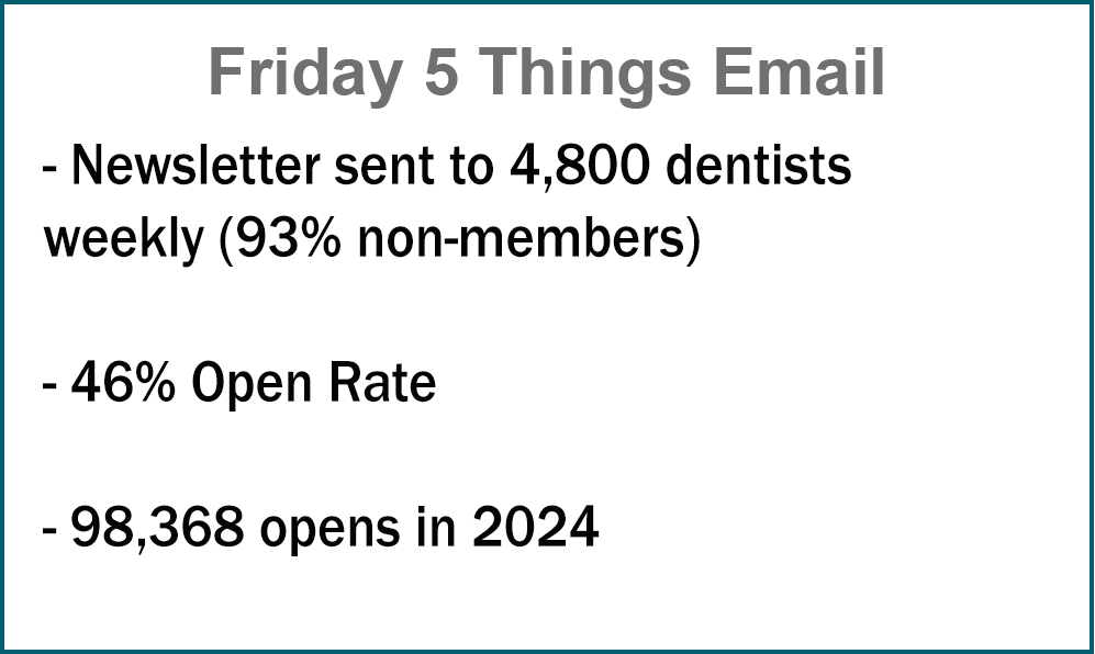 Friday 5 things stats