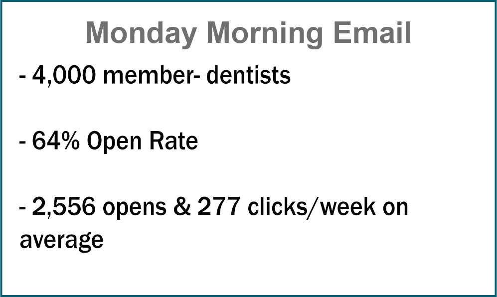 Monday morning email stats